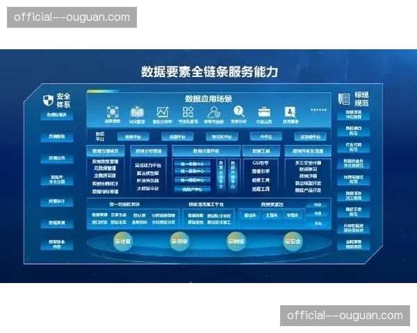 用户生成内容经平台加工反哺专业内容生产链条